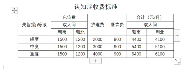 大小单双倍投方法上岸(大小单双倍投规律)